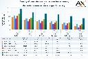 Rökdensitet vid olika testvolymer.webp